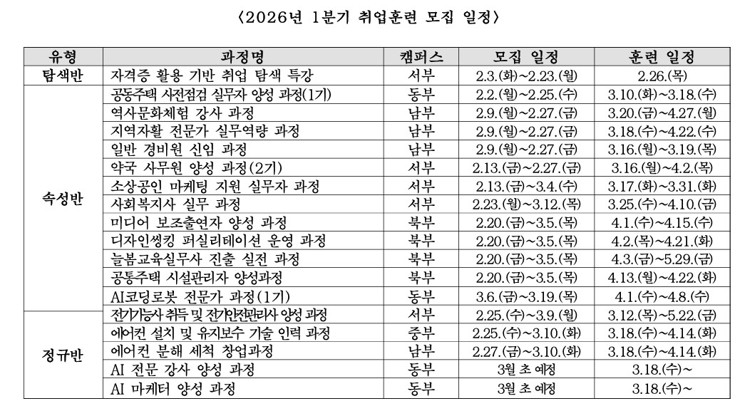 (서울시)