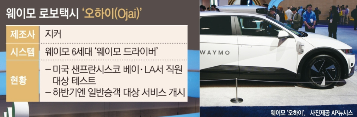 (그래픽=손미경 기자 sssmk@)