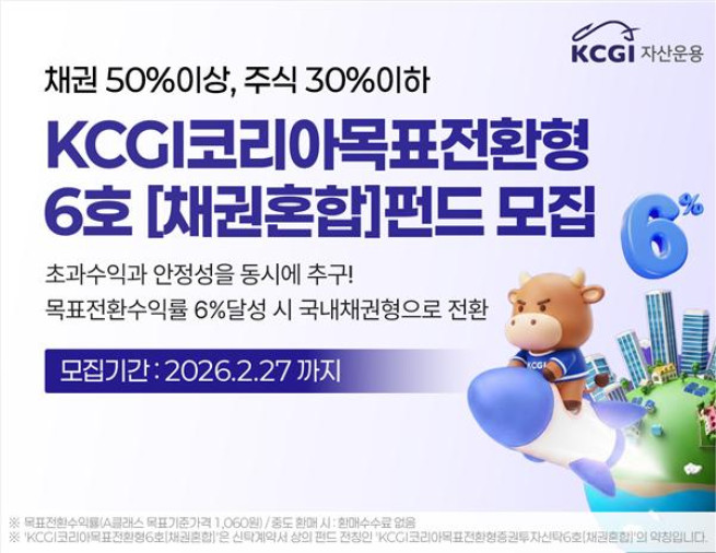(제공=KCGI자산운용)