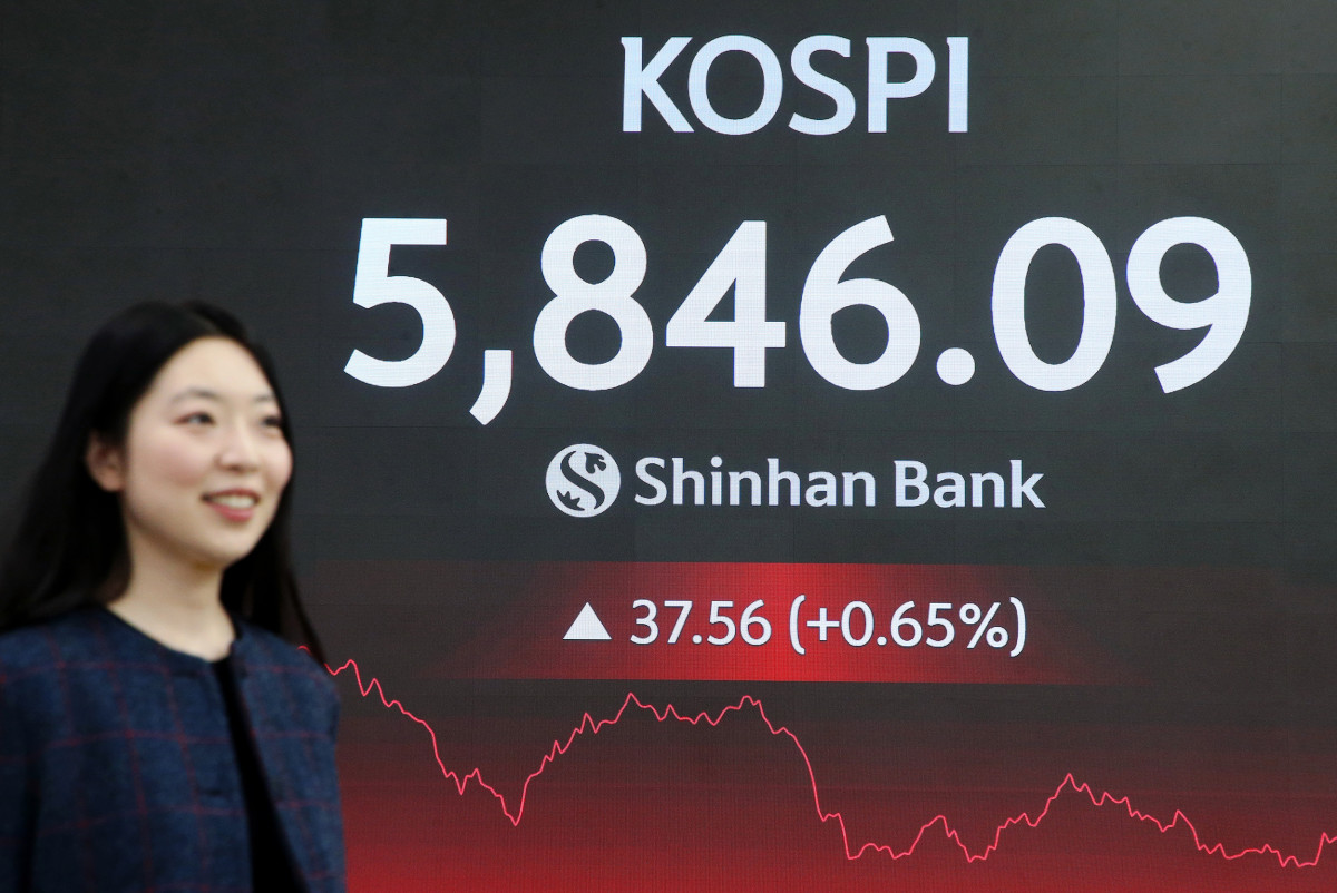 코스피, 美 관세 변수 딛고 5840 '또 최고치'⋯ 장중 첫 5900선 돌파
