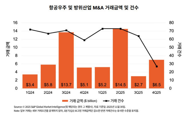 (제공=삼일PwC)