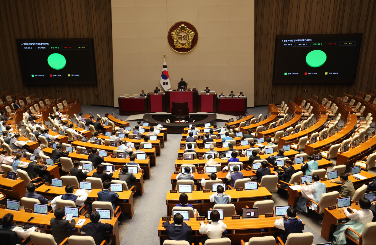 ▲12일 서울 여의도 국회에서 열린 제432회국회(임시회) 제7차 본회의에서 법원조직법 일부개정법률안(대안)이 재적296인, 재석160인, 찬성160인으로 가결되고 있다. (뉴시스)