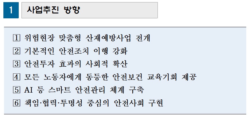 ▲한국산업안전보건공단 2026년 사업 추진 방향. (자료=한국산업안전보건공단)