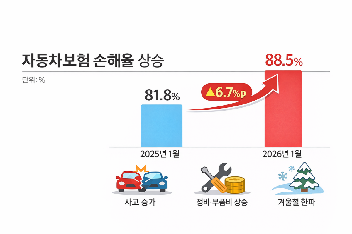 (이미지=ChatGPT 생성)