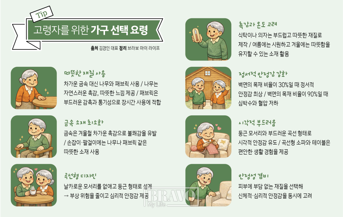 ▲그래픽=이은숙 기자ㆍAI생성