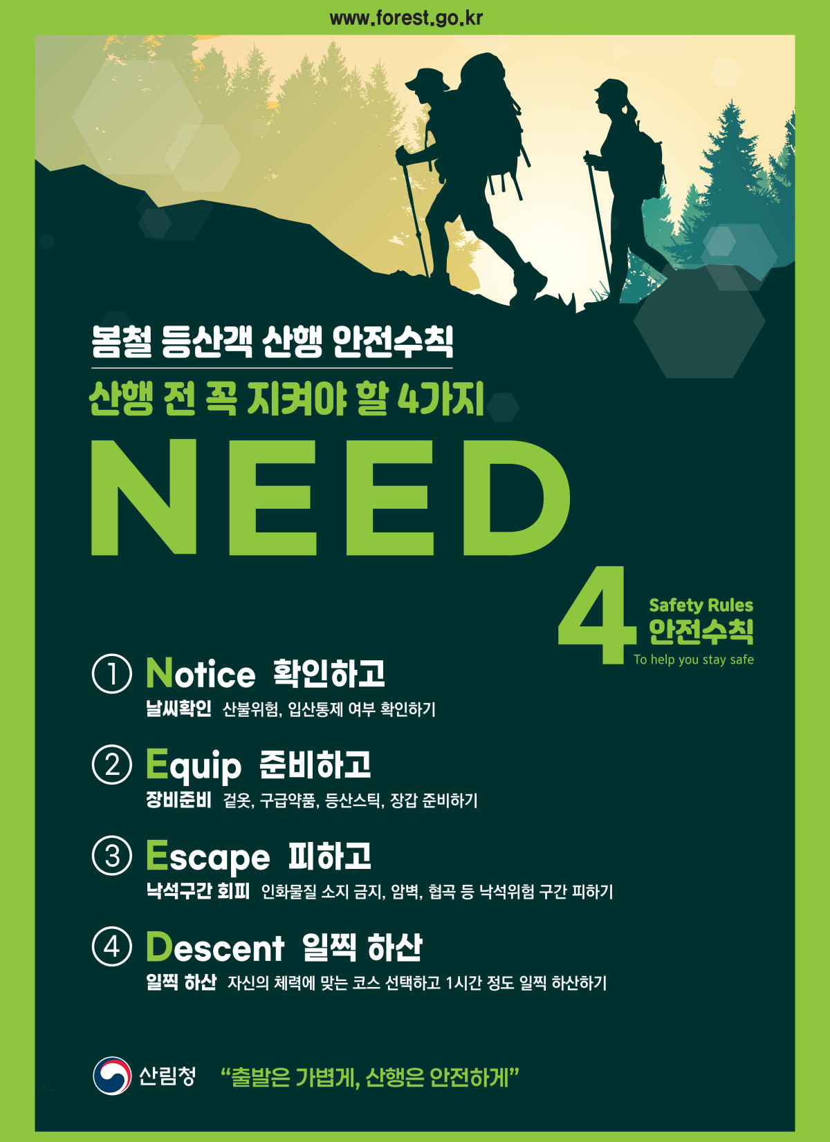 ▲봄철 등산객 산행 안전수칙 니드(NEED) 포스터 (사진제공=산림청)