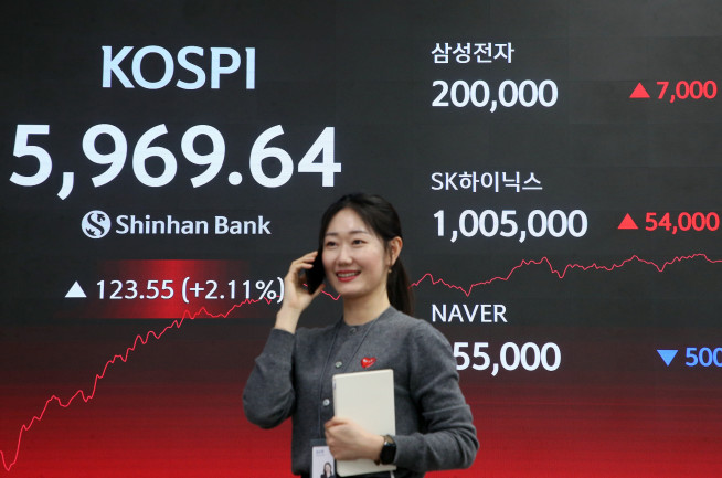 ▲24일 증시에서 코스피 지수가 사상 최고치를 다시 갈아치웠고 삼성전자와 SK하이닉스 주가도 사상 최고치를 경신했다. (사진제공=신한은행)