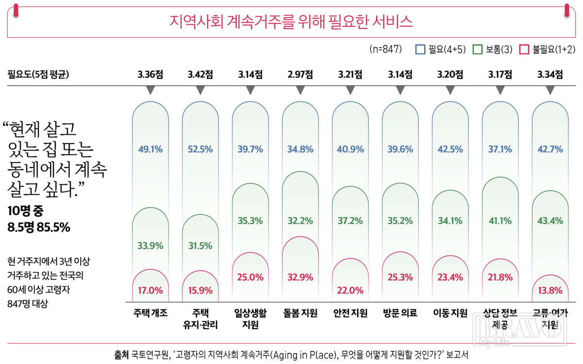 (그래픽 유영현 기자)