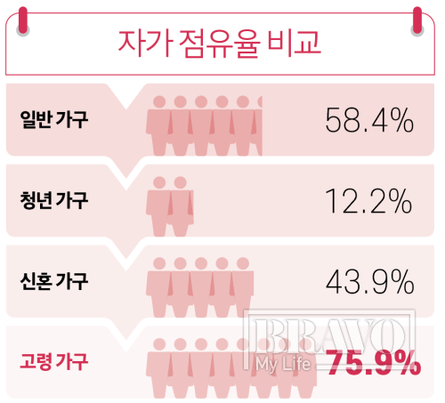 (그래픽 유영현 기자)