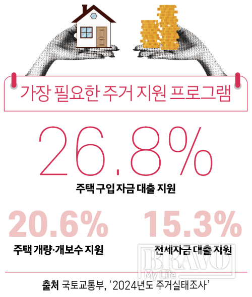 (그래픽 유영현 기자)