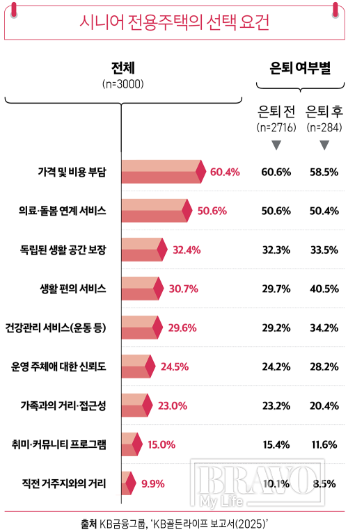 (그래픽 유영현 기자)