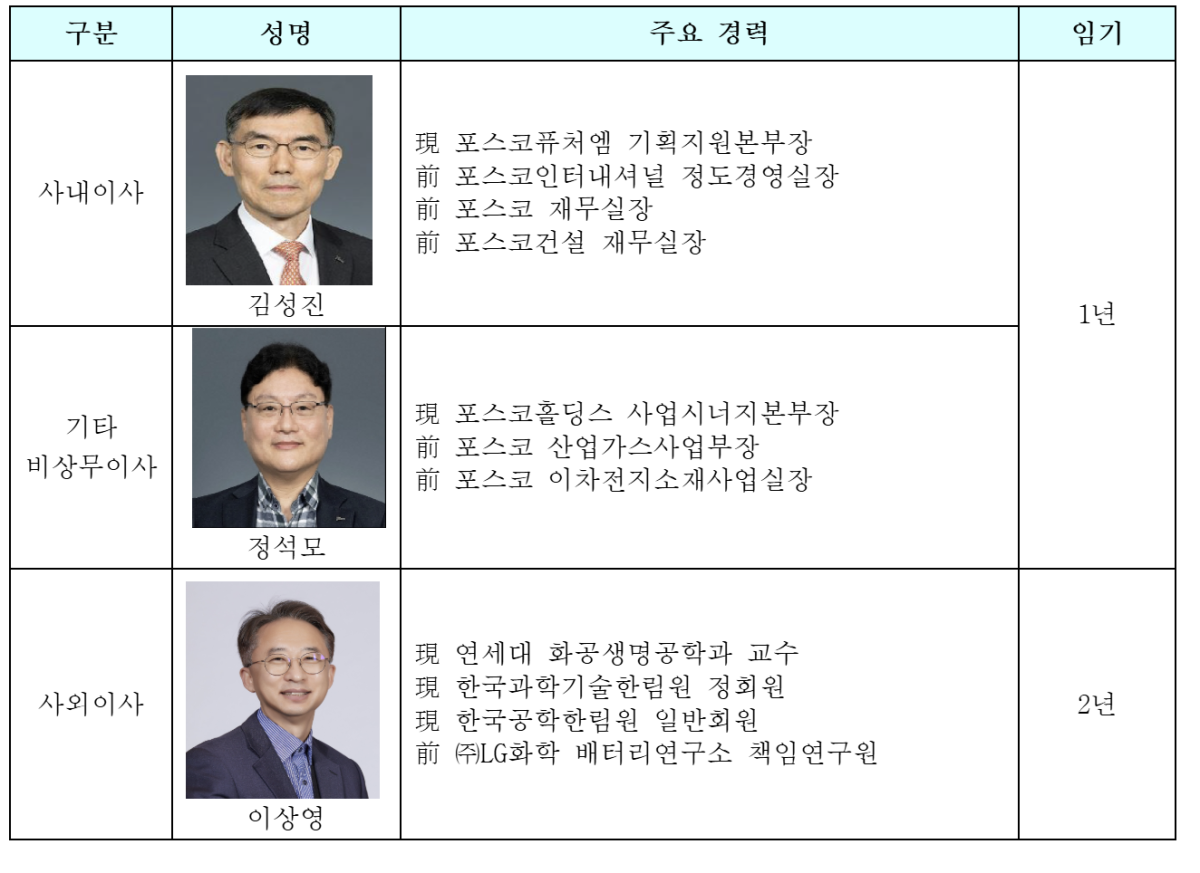 (제공=포스코퓨처엠)