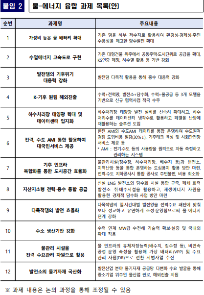 (기후에너지환경부)