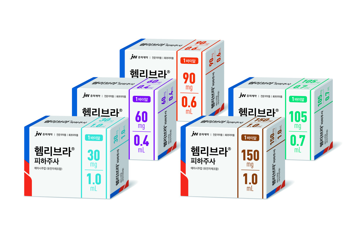 ▲헴리브라 제품군 (사진제공=JW중외제약)