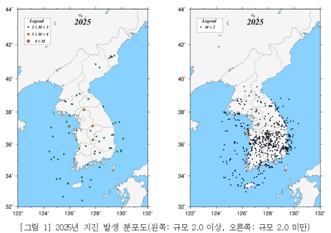 ▲2025년 지진 발생 분포도(왼쪽 : 규모 2.0 이상, 오른쪽 : 규모 2.0 미만) (자료제공=기상청)