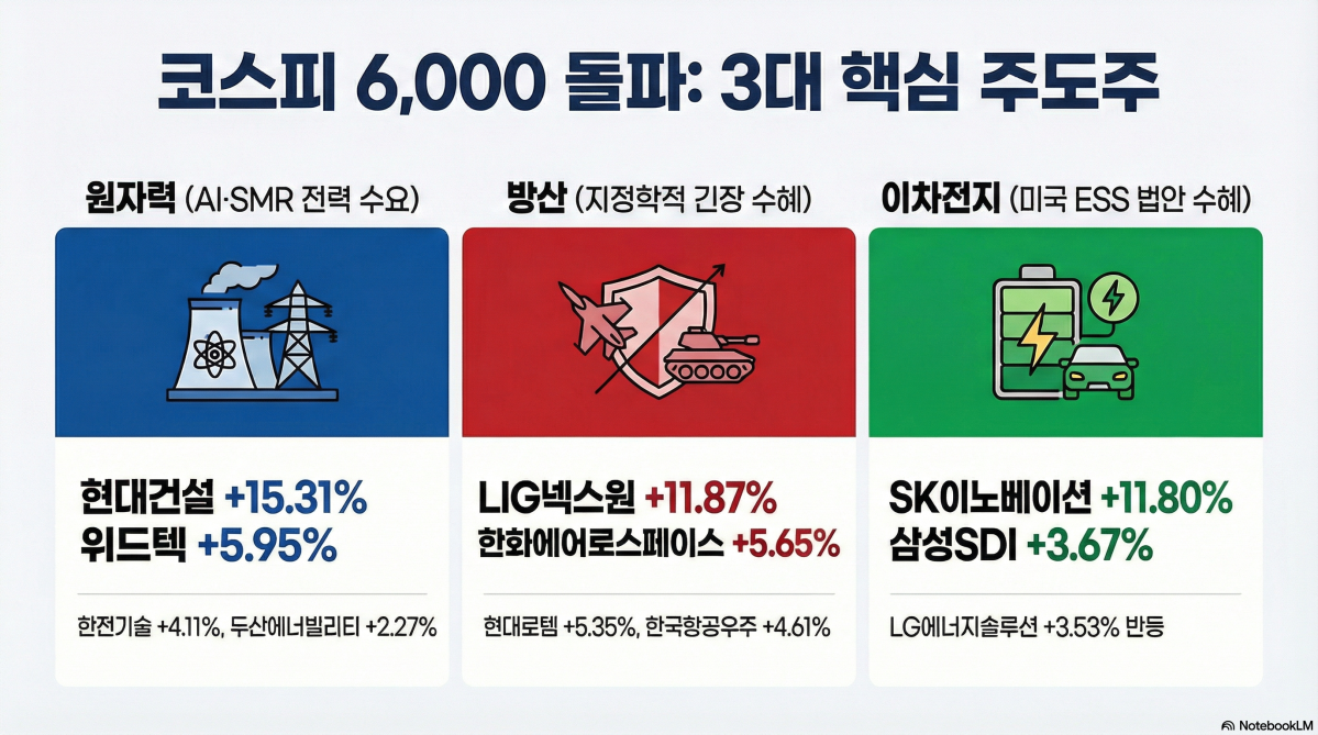 (출처=노트북LM)