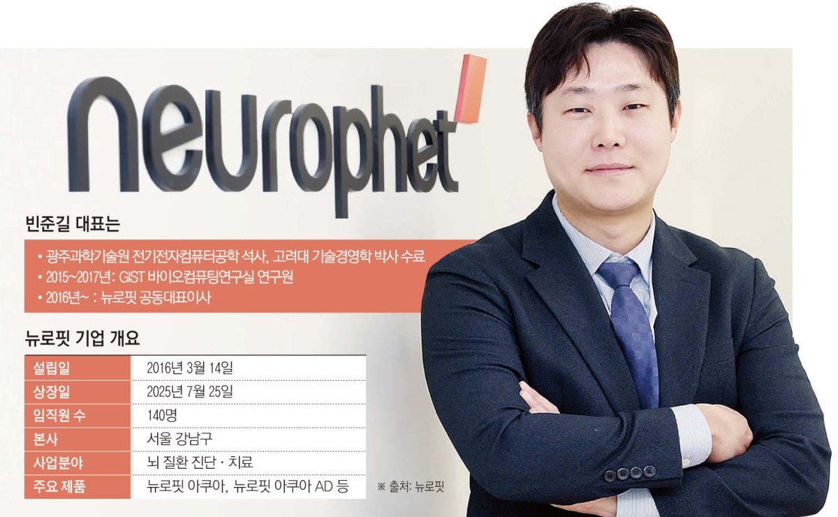 ▲빈준길 뉴로핏 공동대표가 최근 서울 강남구 뉴로핏 본사에서 본지와의 인터뷰에 앞서 포즈를 취하고 있다. (그래픽=손미경 기자 sssmk@ / 사진=신태현 기자 holjjak@)