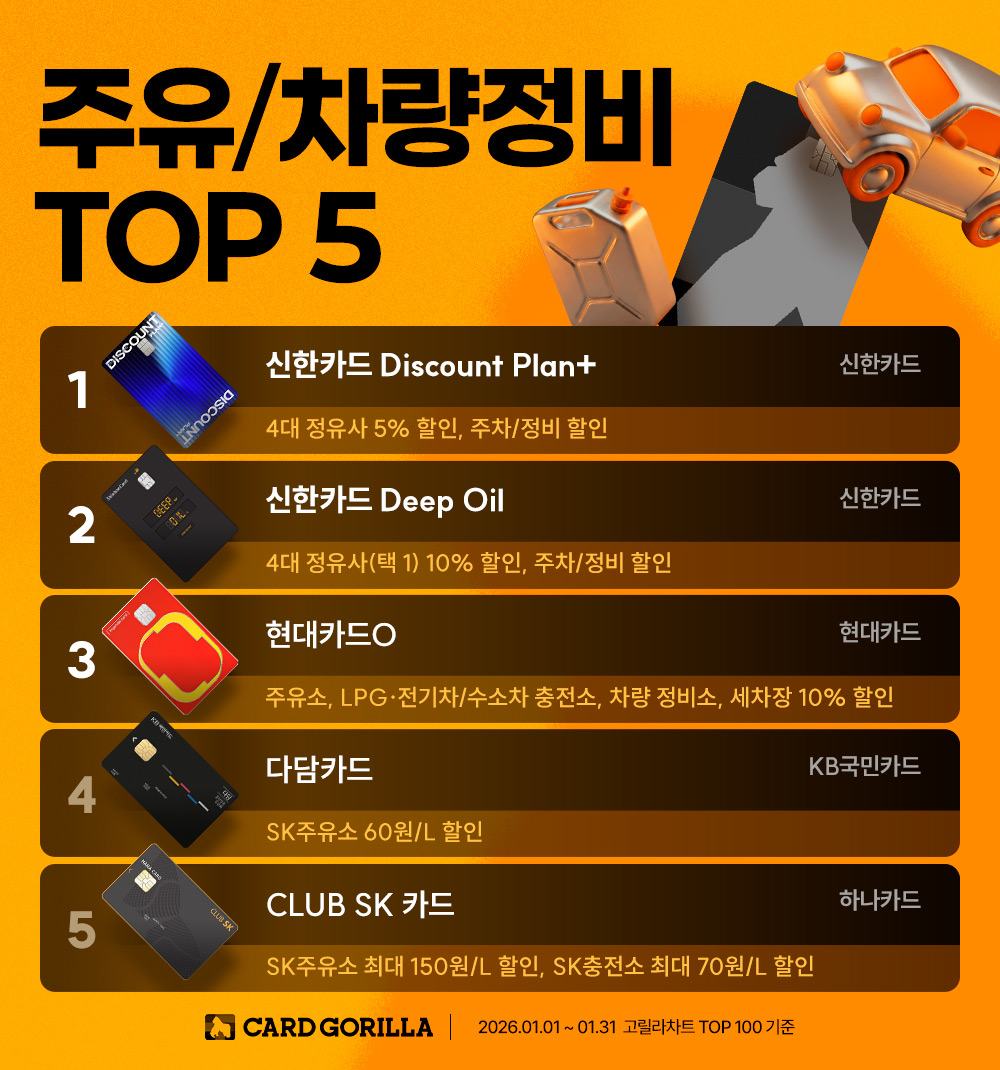 (사진제공 = 카드고릴라)