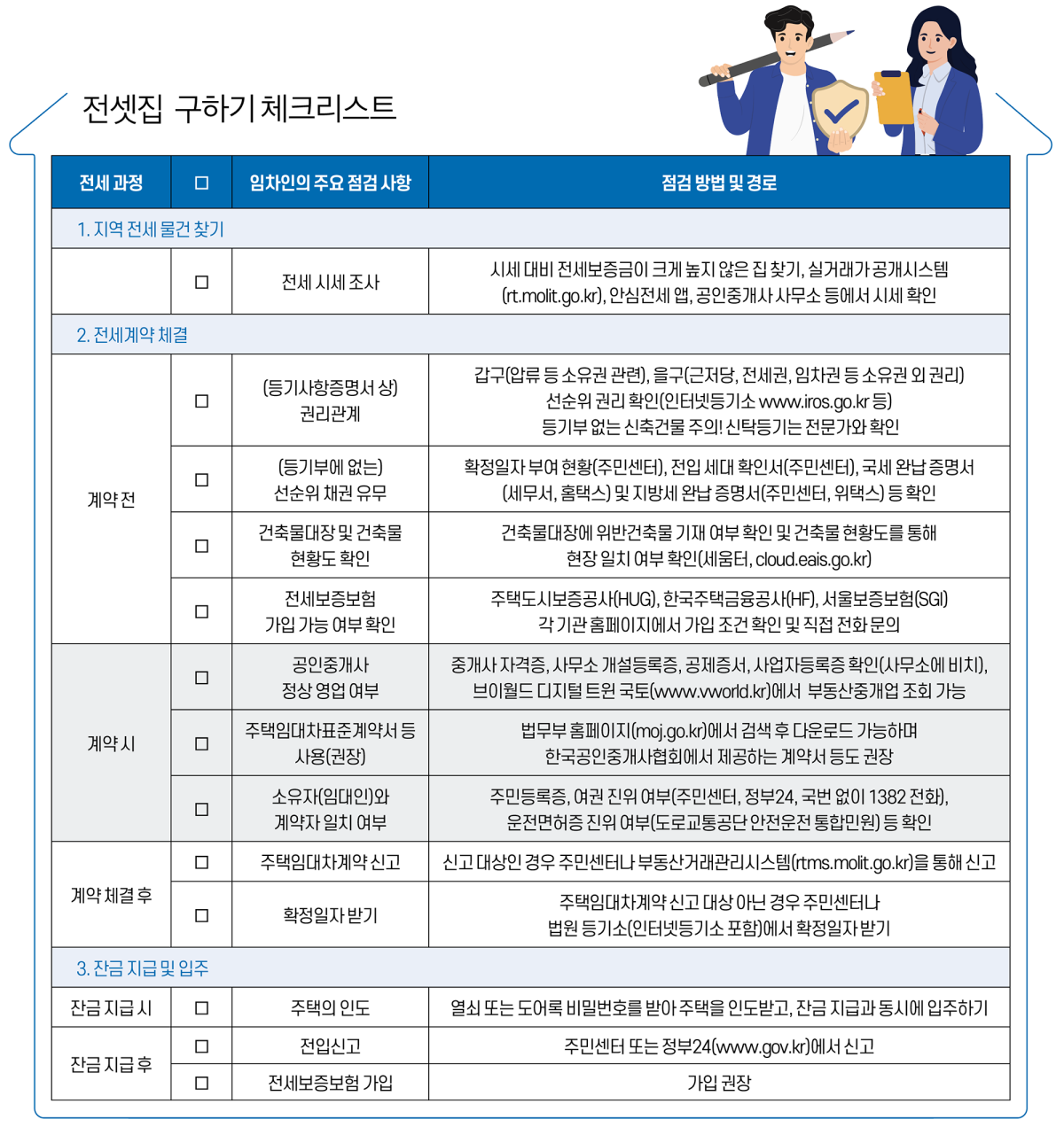 (그래픽 유영현 기자)