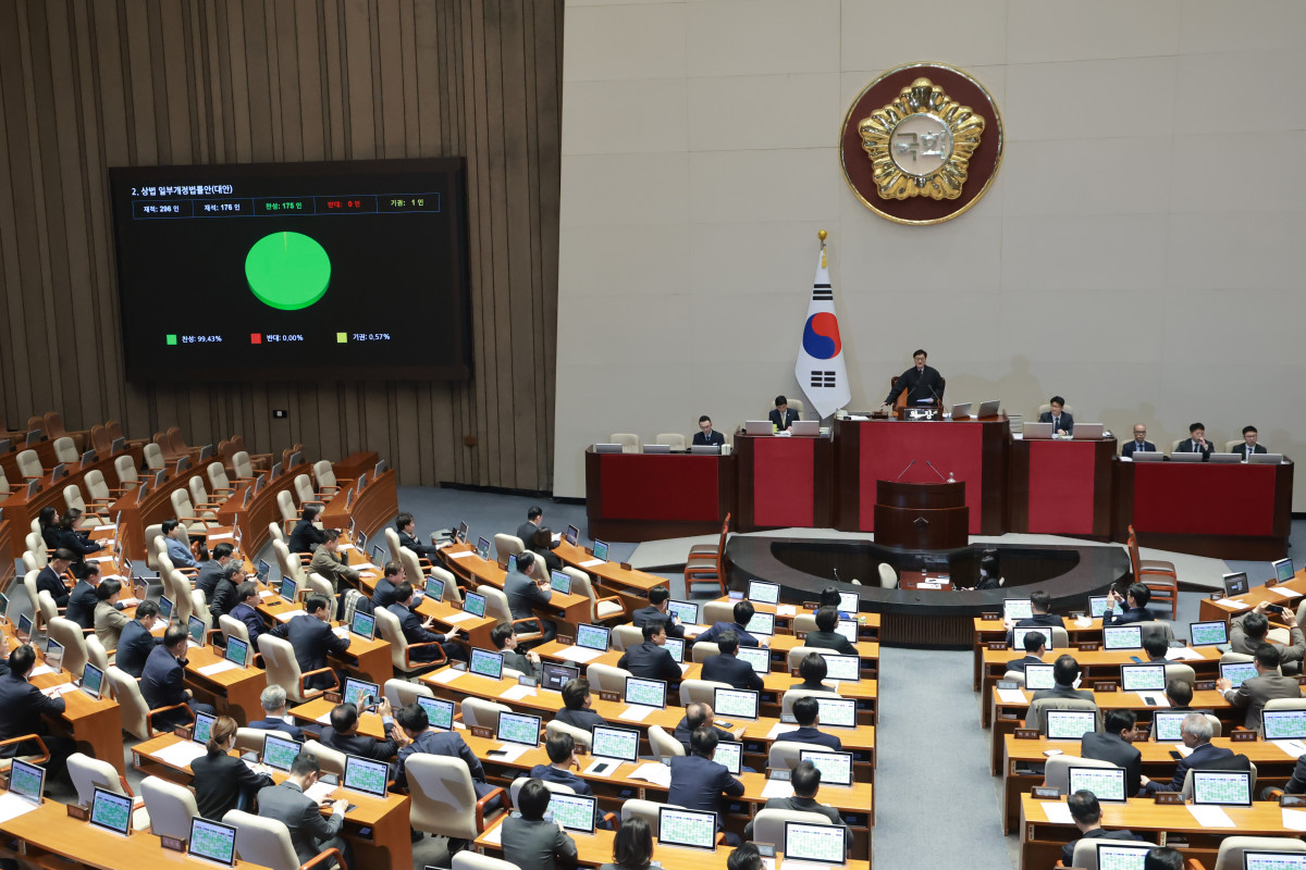 ▲25일 국회에서 열린 2월 임시국회 본회의에서 이른바 '3차 상법 개정안'이 국민의힘 의원들의 불참 속에 통과되고 있다. (사진=연합뉴스)