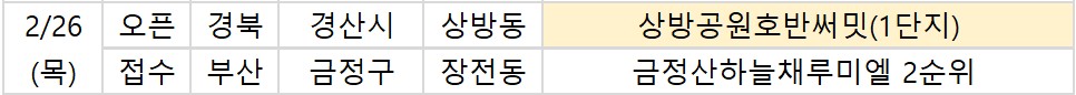 ▲26일 예정된 청약 관련 일정. (부동산R114)