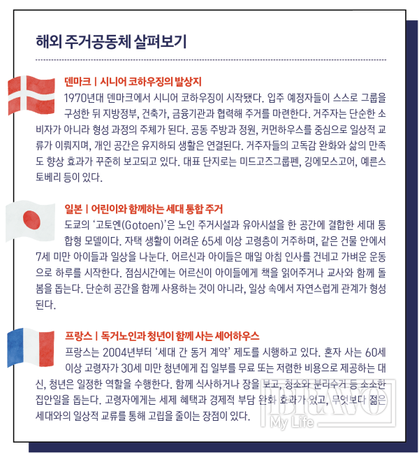 (그래픽 이은숙 기자)
