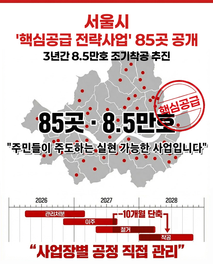 ▲서울시 '핵심공급 전략사업' 85곳 공개 (서울시 제공)