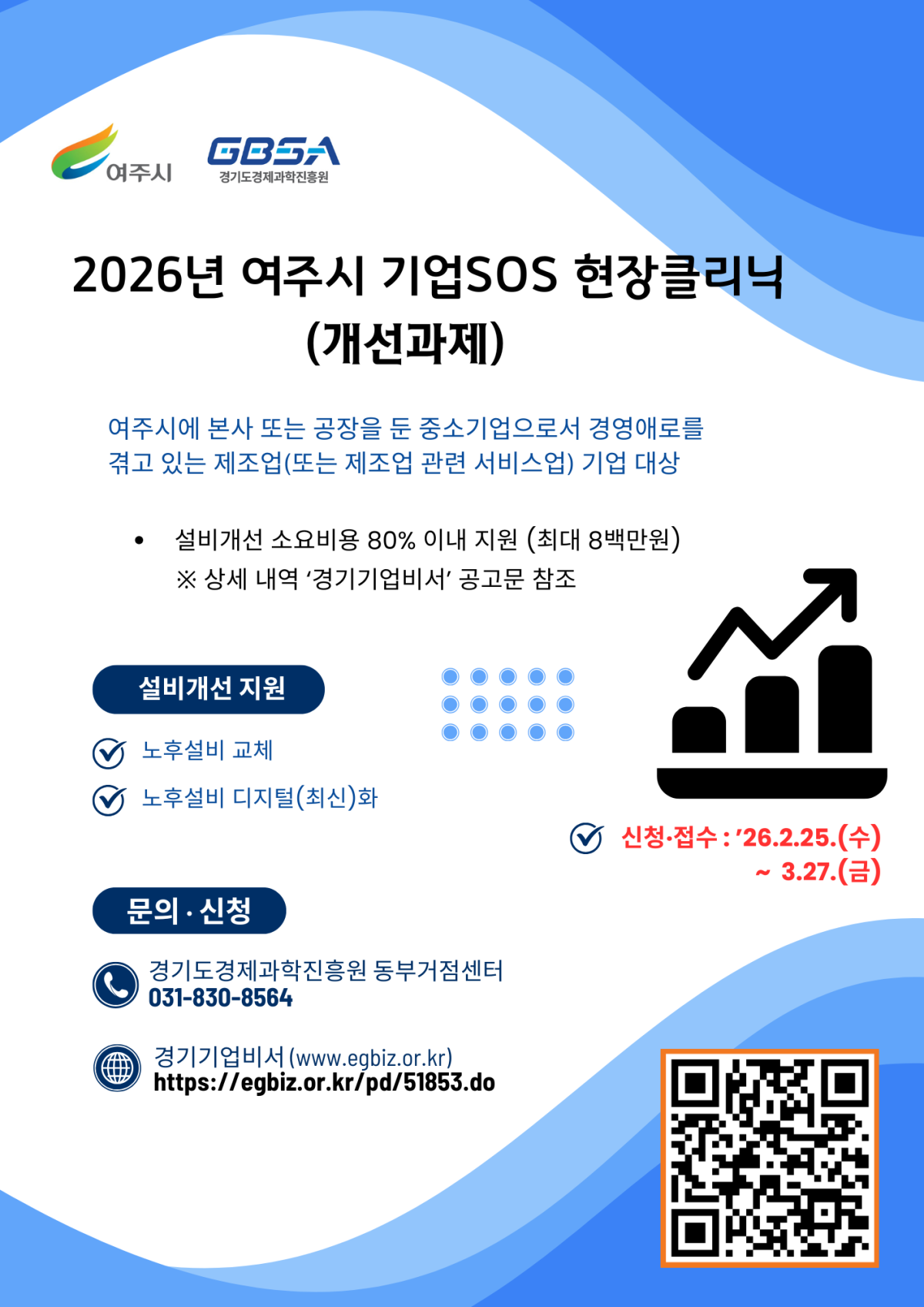 ▲여주시와 경기도경제과학진흥원이 공동 주관하는 '2026년 여주시 기업SOS 현장클리닉 지원사업' 포스터. (경기도경제과학진흥원)