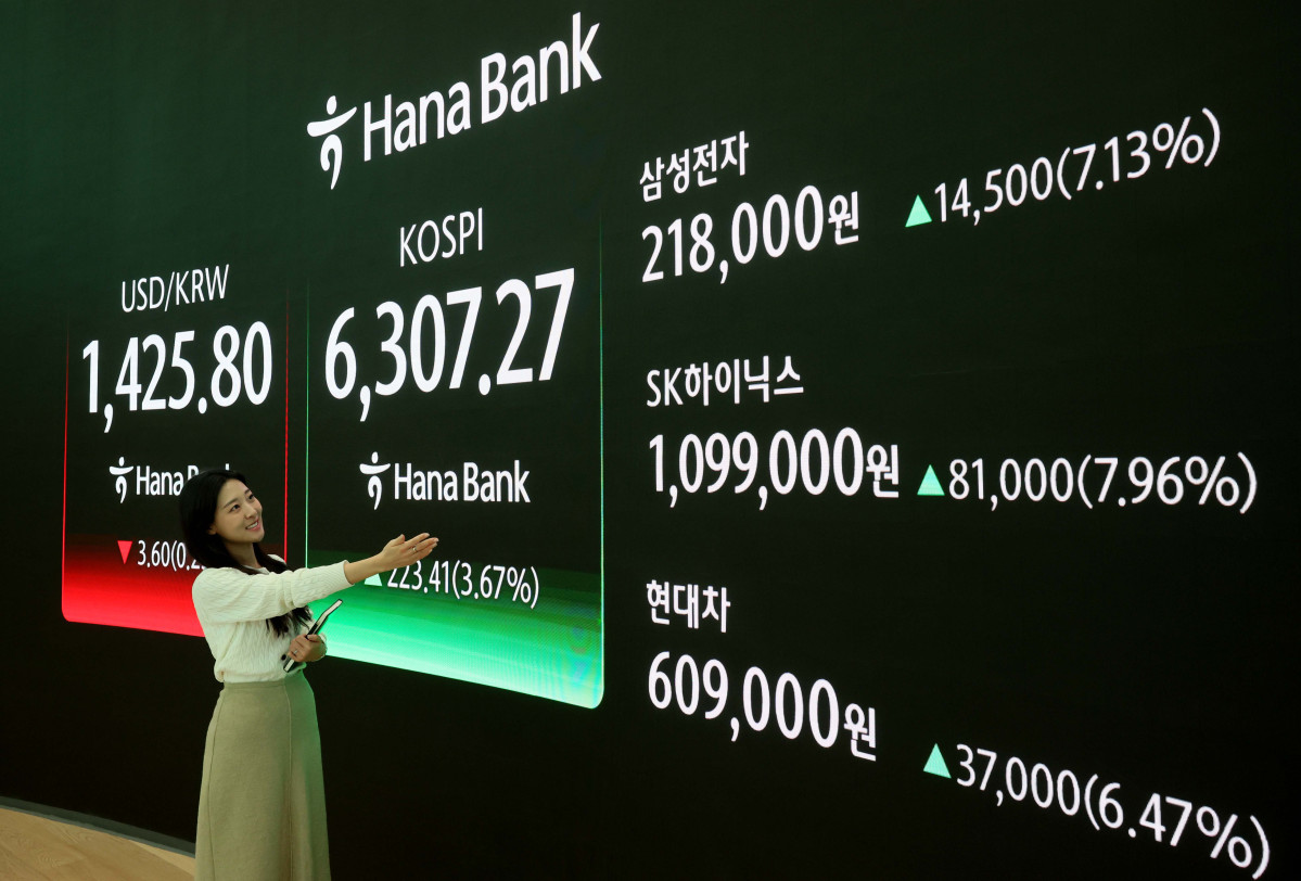 [환율마감] 원·달러 한달만 최저, 네고 물량+아시아통화 강세