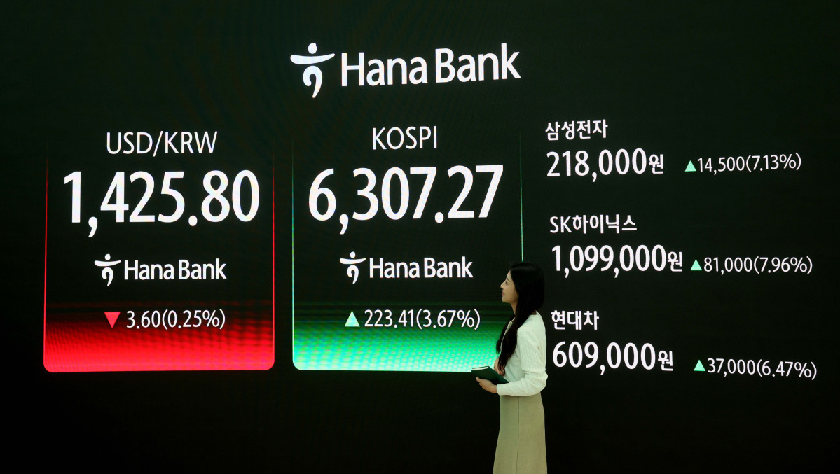 ▲미국 반도체 기업 엔비디아의 호실적 등의 영향으로 코스피가 사상 처음으로 6300선을 돌파한 26일 서울 중구 하나은행 딜링룸에 코스피 등 시황이 표시되고 있다. 이날 코스피는 전 거래일(6083.86)보다 223.41포인트(3.67%) 오른 6307.27로 거래를 마쳤다. 삼성전자는 이날 1만4500원(7.13%) 뛴 21만8000원에 거래를 마쳤고 SK하이닉스 역시 8만1000원(7.96%) 급등한 109만9000원에 마감해 최고치를 다시 썼다. 두 기업의 합산 시가총액은 2000조원을 넘어섰다. 특히 삼성전자는 이날 시총이 1조20억달러를 돌파, 국내 기업으로는 사상 최초로 시총 1조 달러 클럽에 가입했다. 신태현 기자 holjjak@