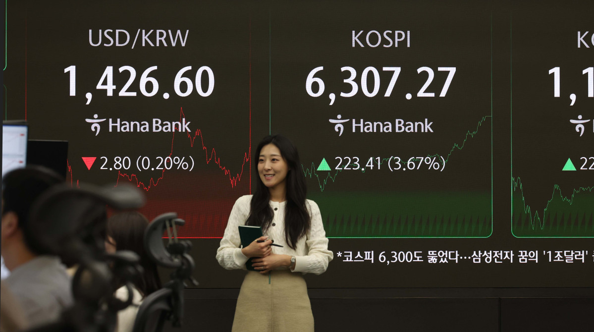 ▲미국 반도체 기업 엔비디아의 호실적 등의 영향으로 코스피가 사상 처음으로 6300선을 돌파한 26일 서울 중구 하나은행 딜링룸에 코스피 등 시황이 표시되고 있다. 이날 코스피는 전 거래일(6083.86)보다 223.41포인트(3.67%) 오른 6307.27로 거래를 마쳤다. 삼성전자는 이날 1만4500원(7.13%) 뛴 21만8000원에 거래를 마쳤고 SK하이닉스 역시 8만1000원(7.96%) 급등한 109만9000원에 마감해 최고치를 다시 썼다. 두 기업의 합산 시가총액은 2000조원을 넘어섰다. 특히 삼성전자는 이날 시총이 1조20억달러를 돌파, 국내 기업으로는 사상 최초로 시총 1조 달러 클럽에 가입했다. 신태현 기자 holjjak@