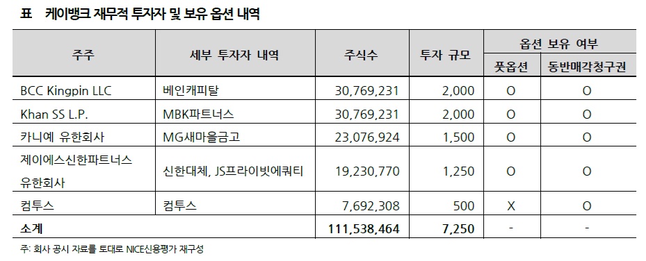 (나이스신평)