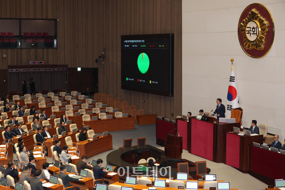 ▲26일 서울 여의도 국회 본회의에서 전날 상정된 형법 일부개정법률안(대안)에 대한 수정안이 여당 주도로 통과되고 있다. 고이란 기자 photoeran@