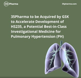 GSK, 35파마 9.5억弗 인수.."액티빈 저해제 확보"