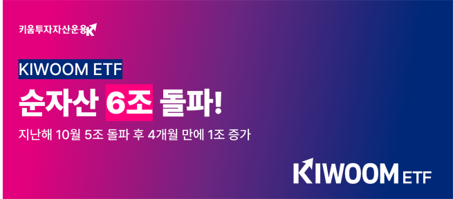 (제공=키움투자자산운용)