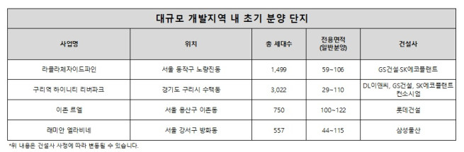 (자료제공=포에드원)