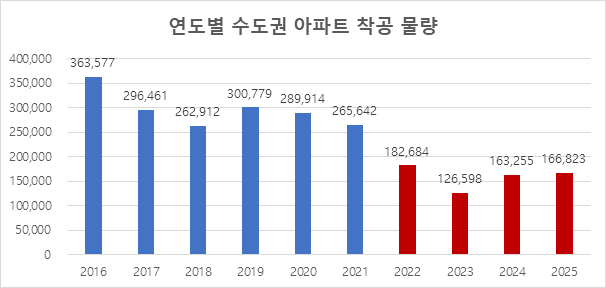 (사진제공=더피알)
