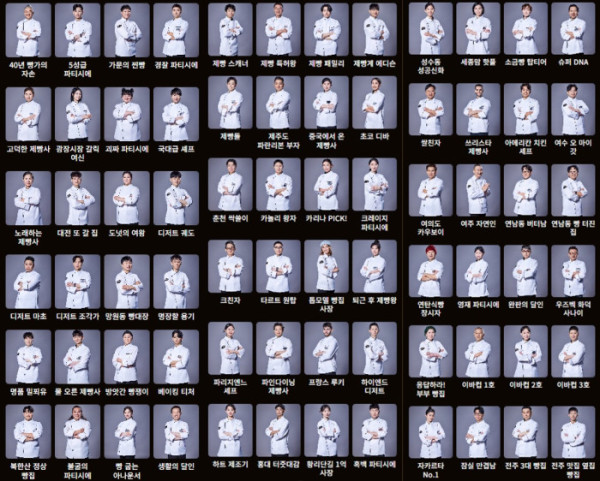 ▲'천하제빵' 참가(사진제공=MBN )