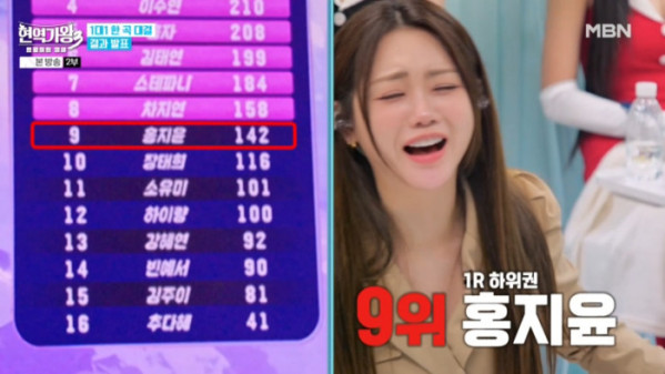 ▲'현역가왕3' 홍지윤(사진=MBN 방송화면 캡처)