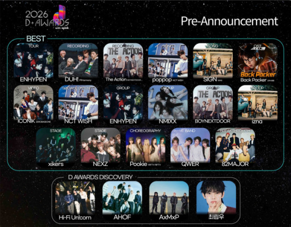 ▲'제2회 디 어워즈' 사전 수상자(사진 제공='디 어워즈')