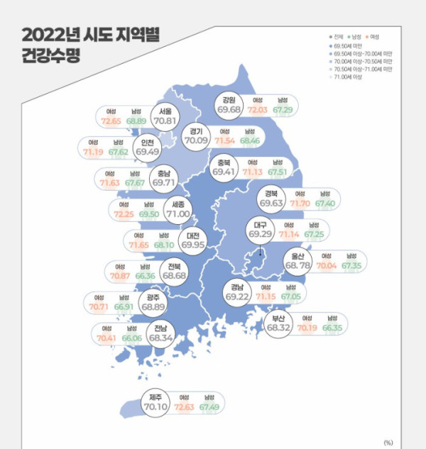 (한국건강증진개발원)