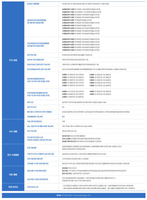 ▲그래픽=이은숙 기자