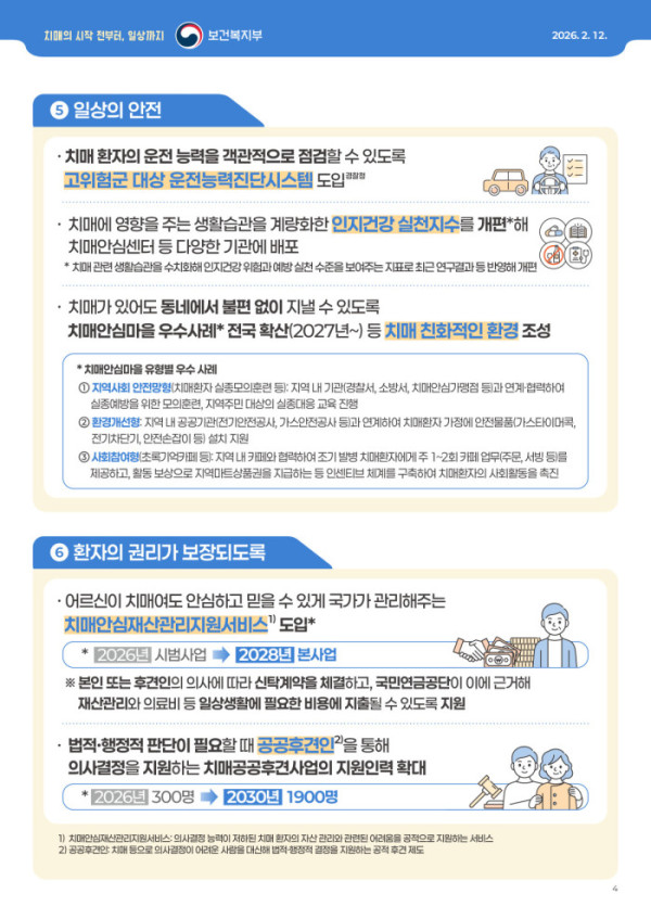 (보건복지부)