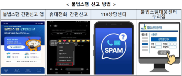 (방송미디어통신위원회)