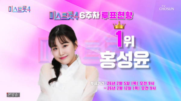 ▲'미스트롯4' 투표(사진=TV조선 방송화면 캡처)
