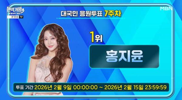 ▲'현역가왕3' (사진제공=MBN)