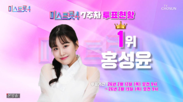▲'미스트롯4' 7주차 투표현황(사진=TV조선 방송화면 캡처)