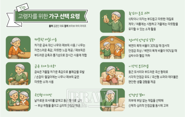 ▲그래픽=이은숙 기자ㆍAI생성