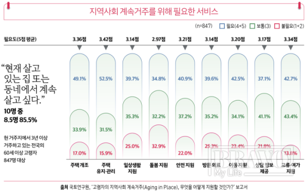 (그래픽 유영현 기자)