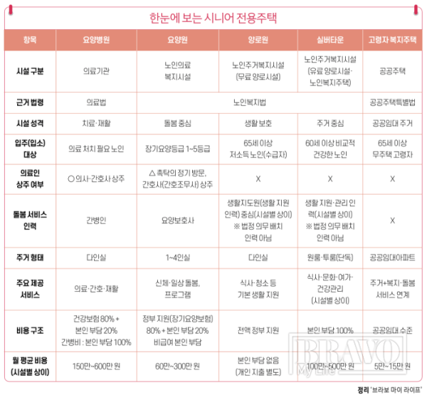 (그래픽 유영현 기자)
